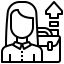 Complete group